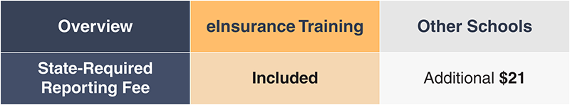 Texas Insurance Continuing Education comparison table